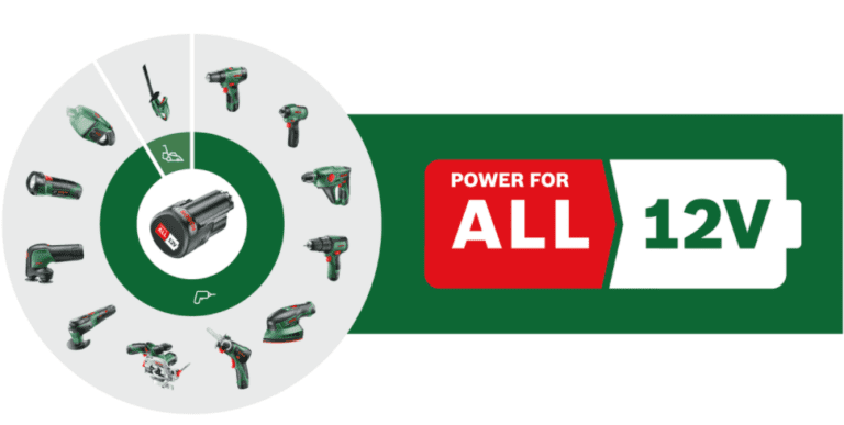 Bosch DIY (grün) WerkzeugInsider